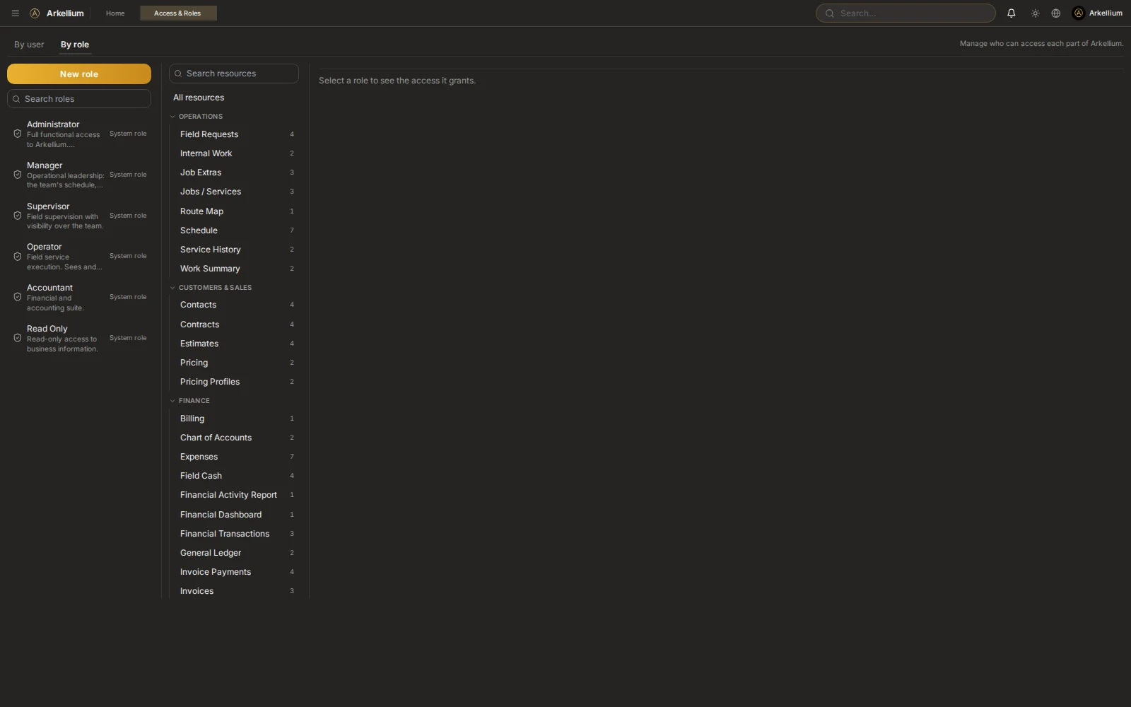 Arkellium Access and Roles screen listing the system roles Administrator, Manager, Supervisor, Operator, Accountant and Read Only, with the resources they cover.