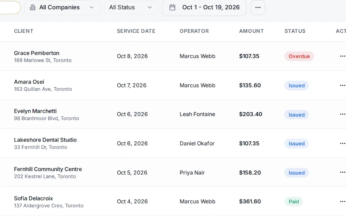 Arkellium invoices list with client, operator, amount and status such as Overdue, Issued and Paid.